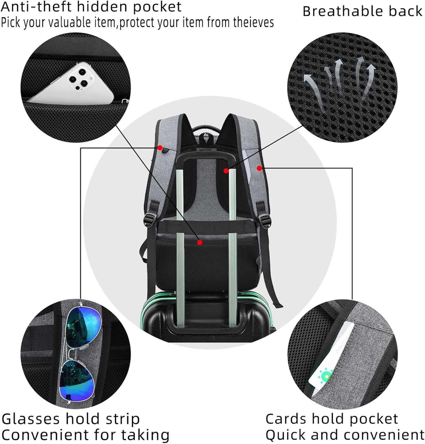 Wasserdichter Laptop-Reiserucksack – USB-Ladeport & Organizer-Fächer für Herren & Damen