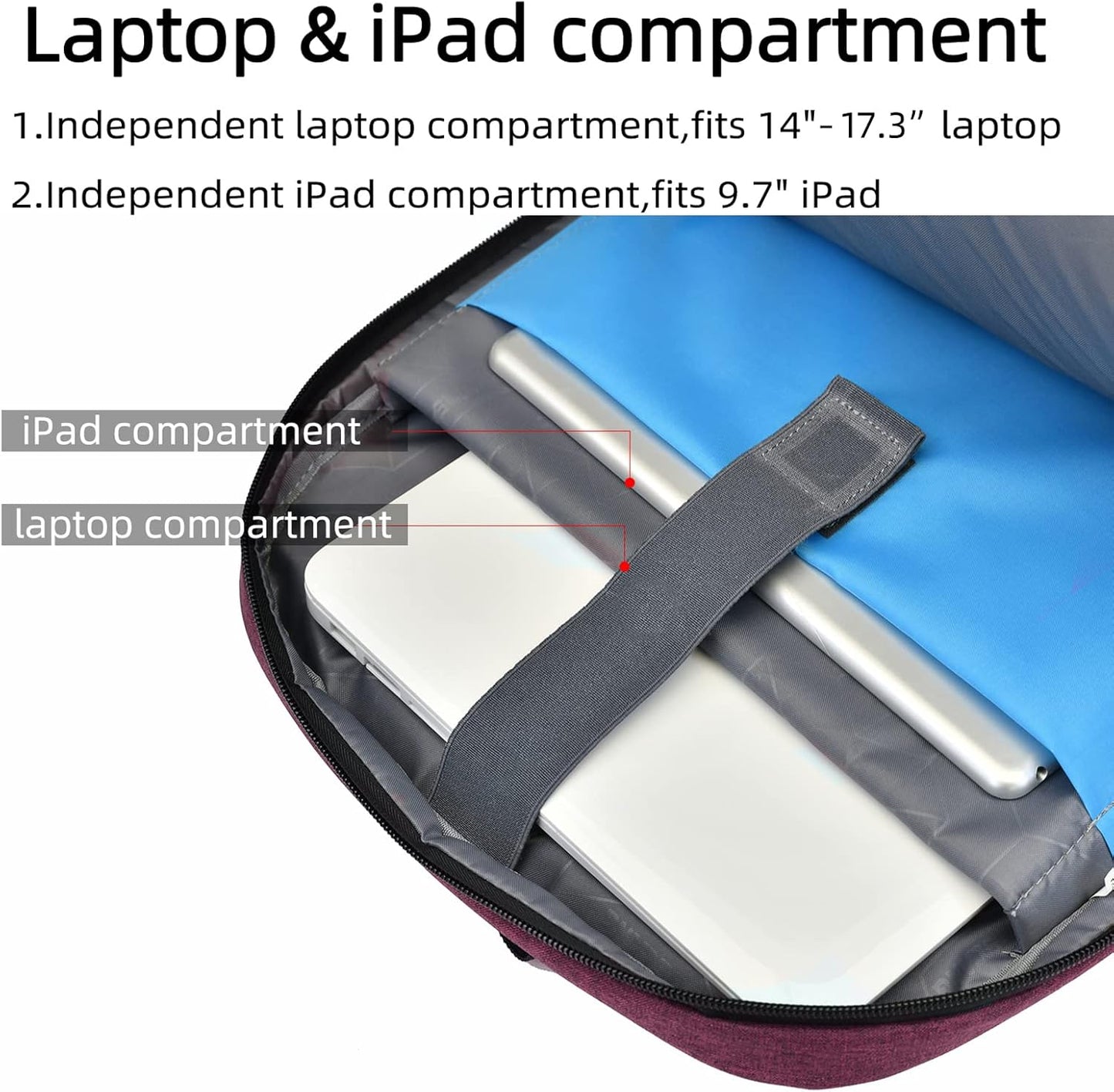 Wasserdichter Laptop-Reiserucksack – USB-Ladeport & Organizer-Fächer für Herren & Damen