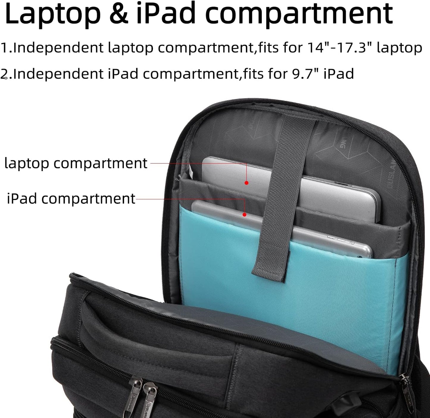 Wasserdichter Laptop-Reiserucksack – USB-Ladeport & Organizer-Fächer für Herren & Damen