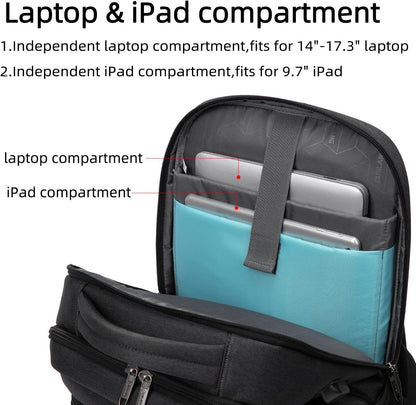 Wasserdichter Laptop-Reiserucksack – USB-Ladeport & Organizer-Fächer für Herren & Damen