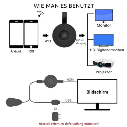 Kabelloser Screen-Mirror-Adapter 1080p – TV HDMI Streaming