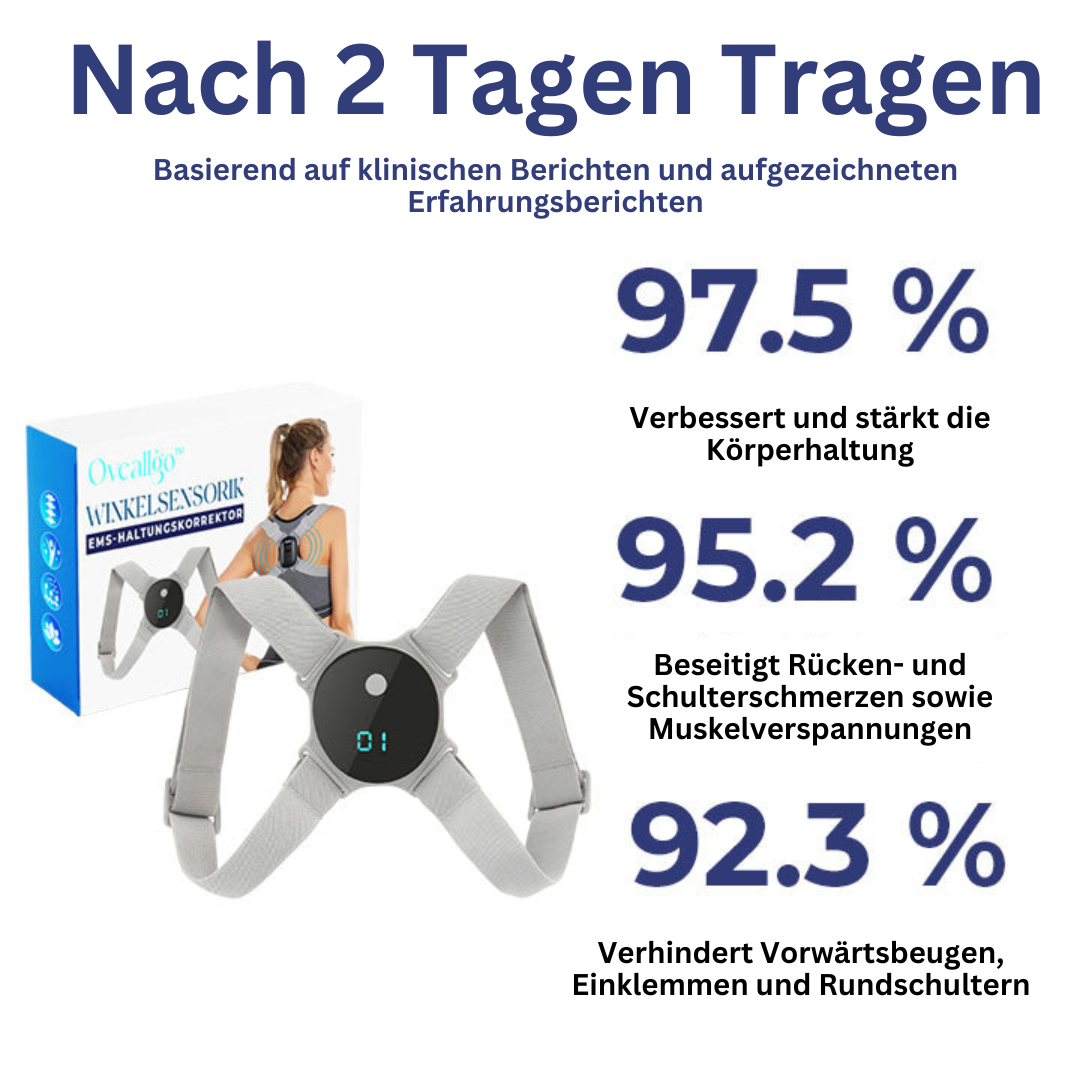 EMS-Haltungsbandage PosturePro – Elektrische Muskelstimulation & Rückenkorrektur