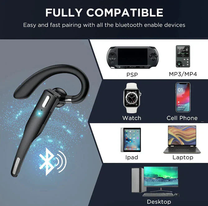 Bluetooth 5.1 Headset – Dual Mic Kabellos & Geräuschunterdrückung