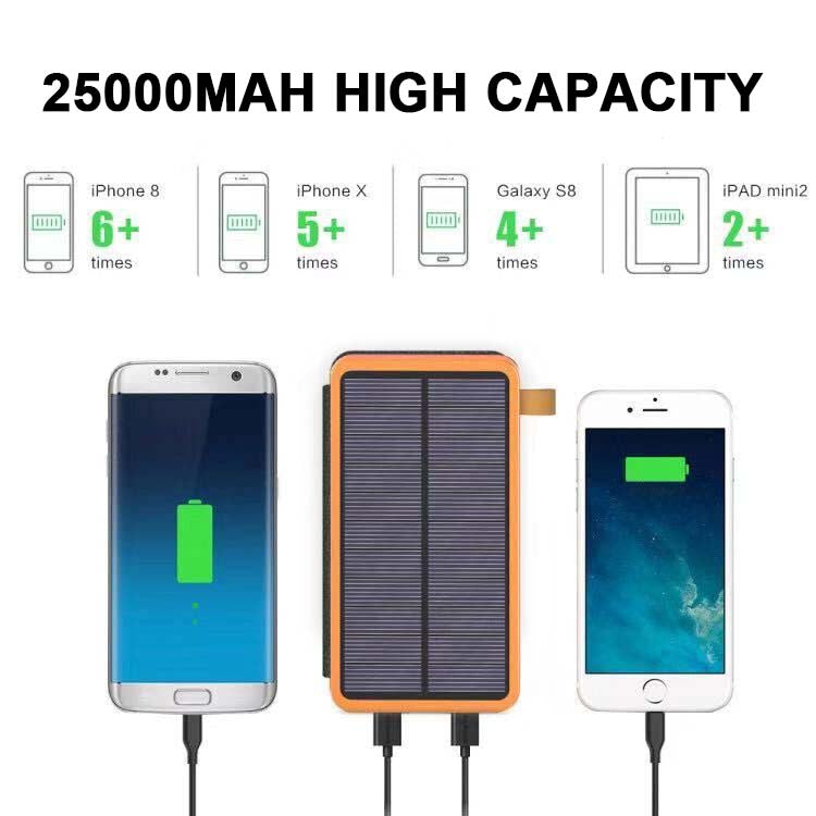 Solar-Powerbank – 4 Panels 3 USB-Ausgänge & Outdoor Laden
